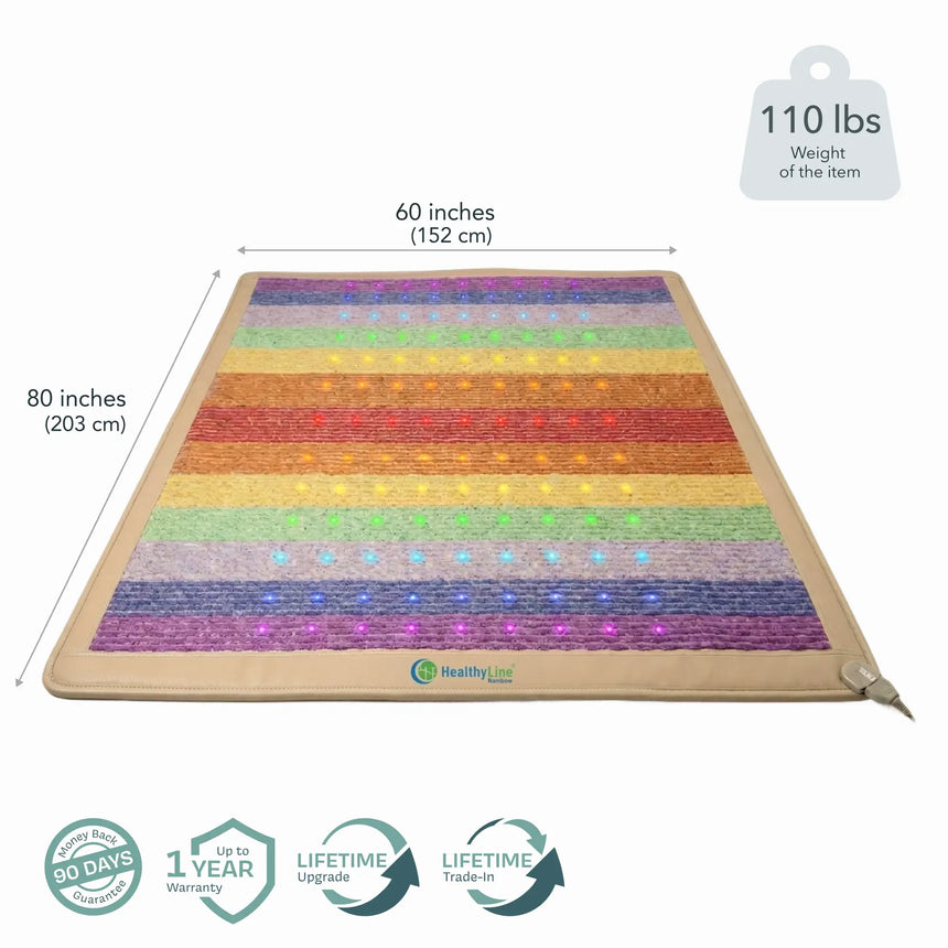 Rainbow Chakra Series | PEMF Far Infrared Heating Mats