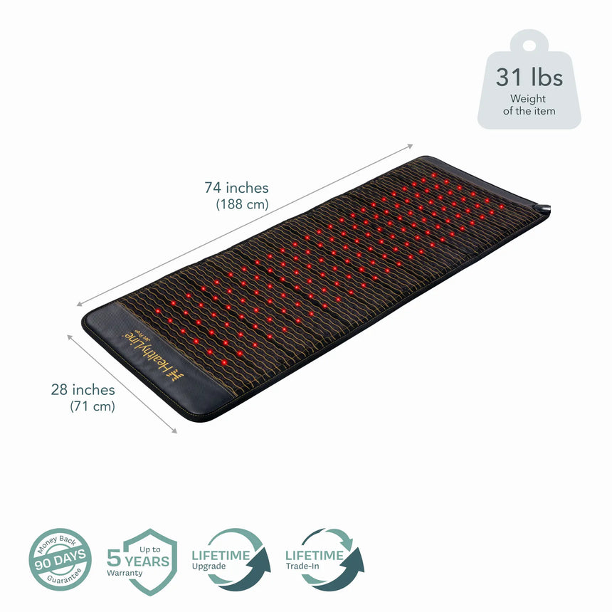Jet Series | PEMF Far Infrared Heating Mats