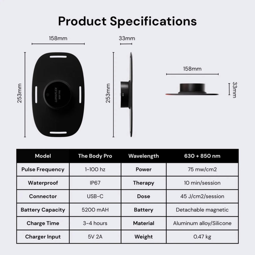 Lumaflex Body Pro Kit | FDA-Cleared Waterproof Red Light Therapy Panel