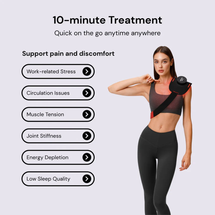 Lumaflex Body Pro Kit | FDA-Cleared Waterproof Red Light Therapy Panel