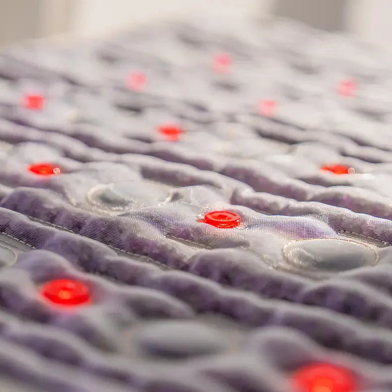 TAJ Series | PEMF Far Infrared Heating Mats