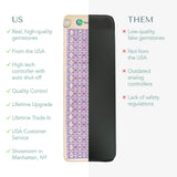 The TAJ Bed Series - Mattress Toppers
