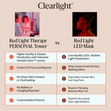 Clearlight Personal Red Light Therapy Tower
