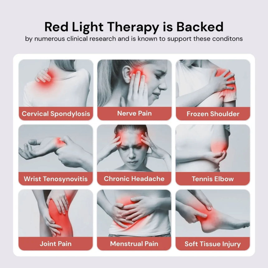 Lumaflex Body Pro Kit | FDA-Cleared Waterproof Red Light Therapy Panel