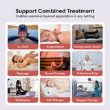 Lumaflex Body Pro Kit | FDA-Cleared Waterproof Red Light Therapy Panel