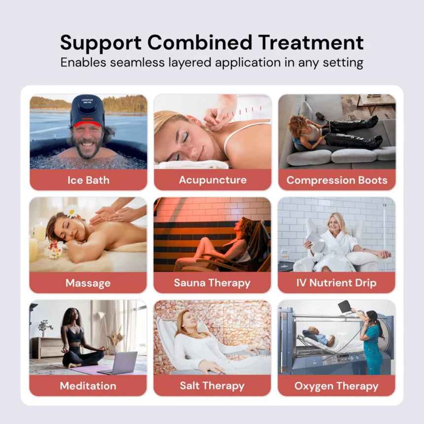 Lumaflex Body Pro Kit | FDA-Cleared Waterproof Red Light Therapy Panel
